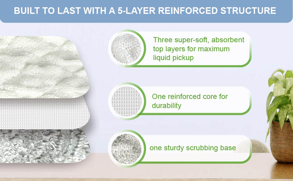 BUILT TO LAST WITH A 5-LAYER REINFORCED STRUCTURE