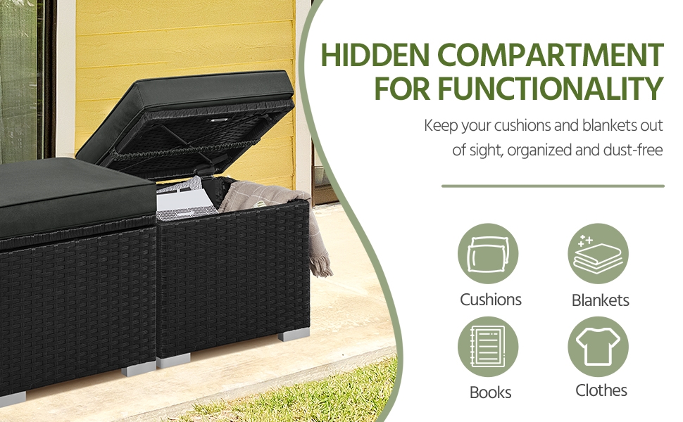  Set of 2 Resin Wicker Ottomans