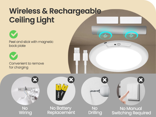 Battery Operated LED Ceiling Light