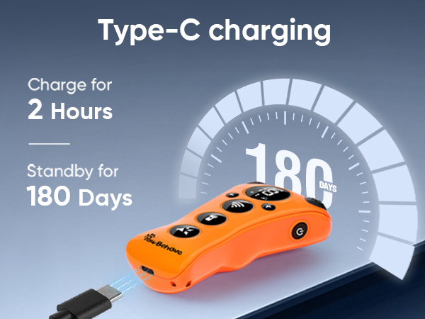 Type-C Charging
