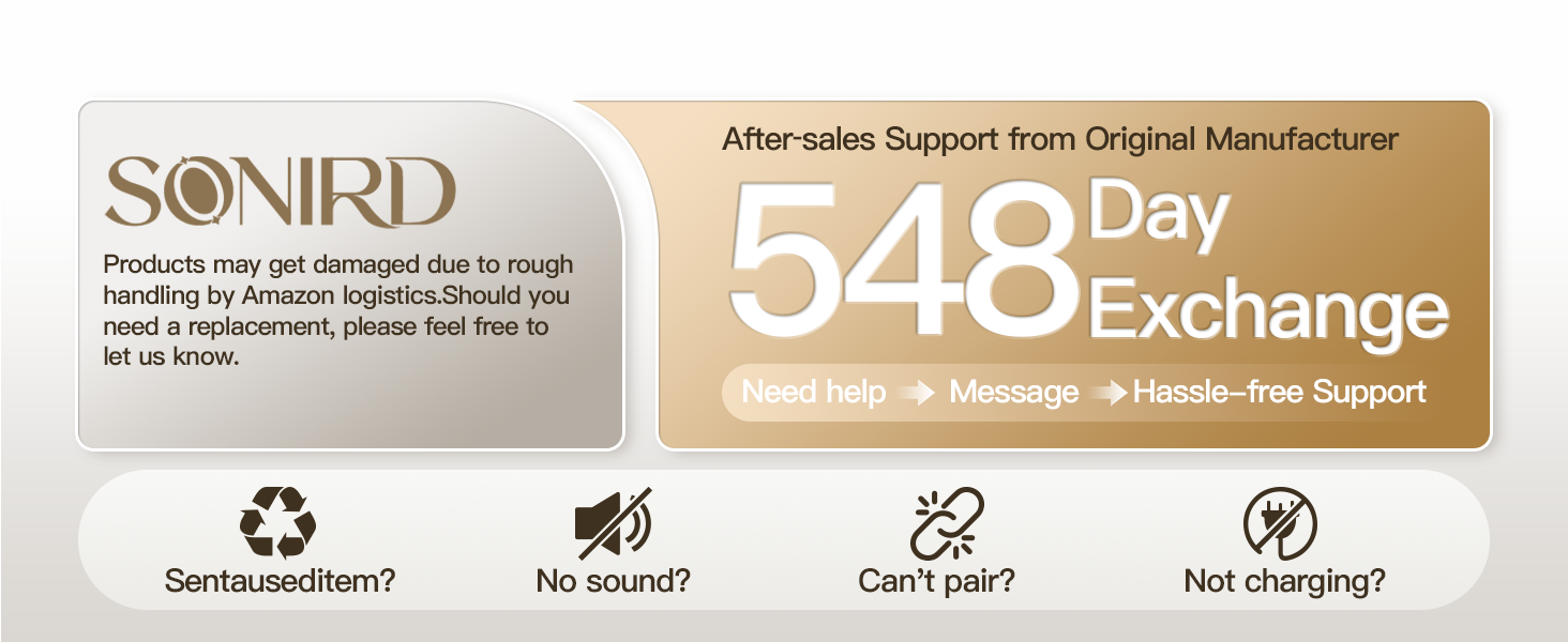 After-sales