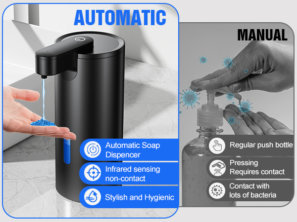 soap dispenser automatic
