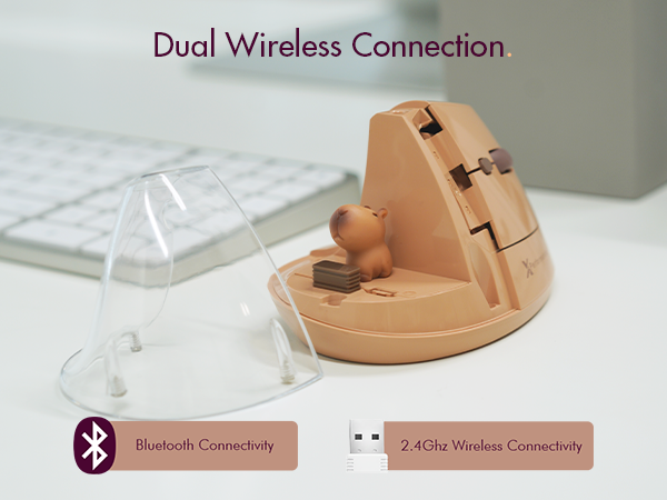 ergonomic mouse