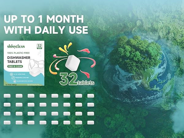 UP TO 1 MONTHS WITH DAILY USE