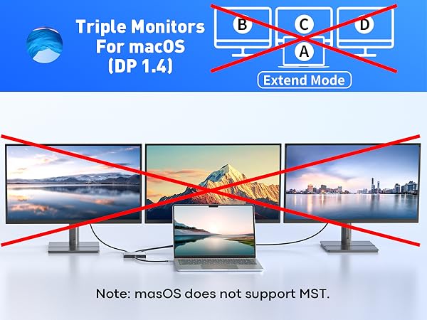 HDMI Splitter Extended Display