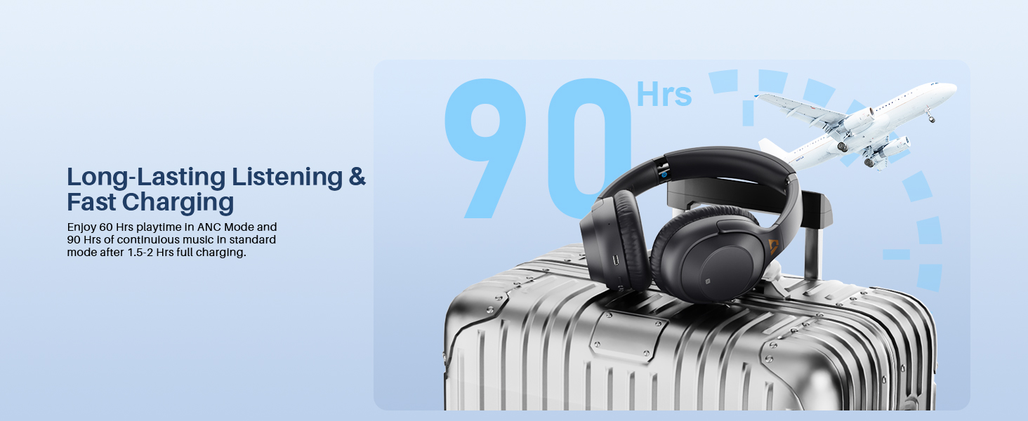 best headphones for airplane