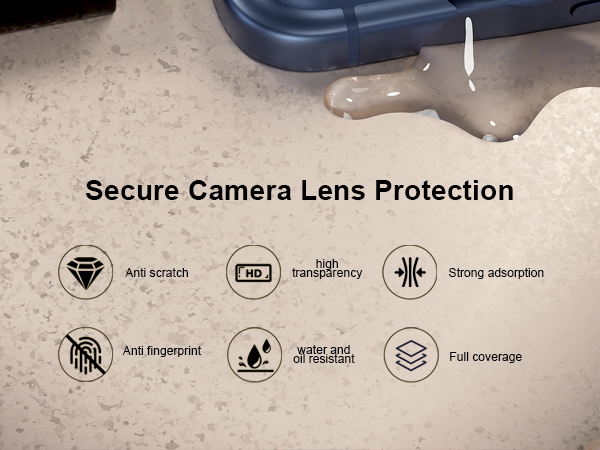 17 pro max camera cover