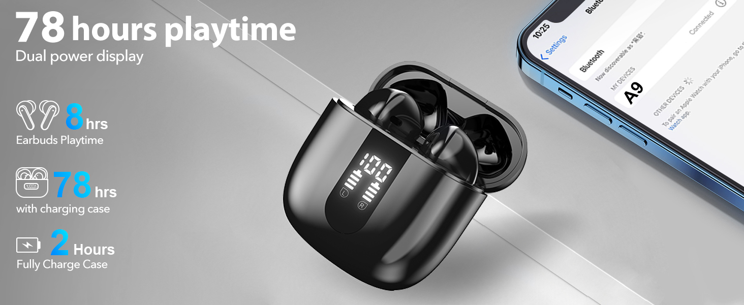 Bluetooth Earbuds Wireless Headphones