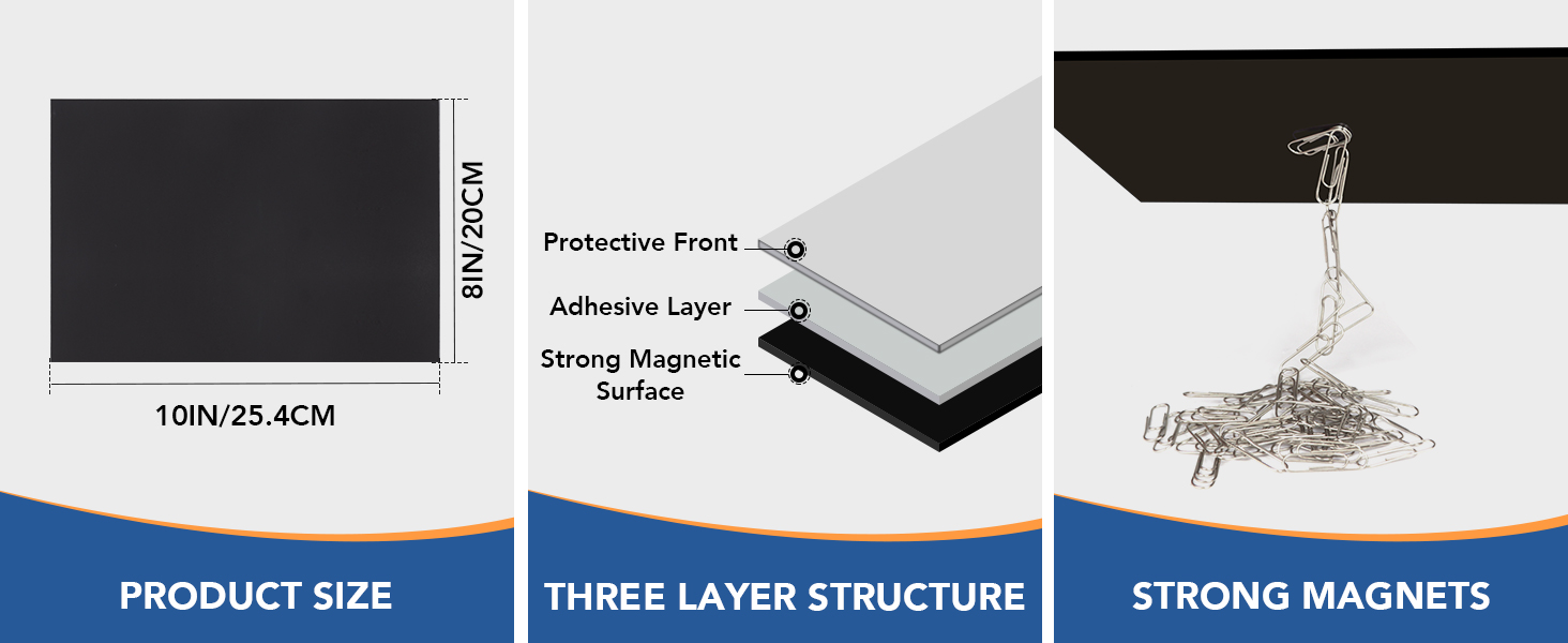 magnetic sheets