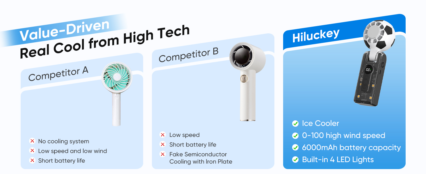 portable handheld fan