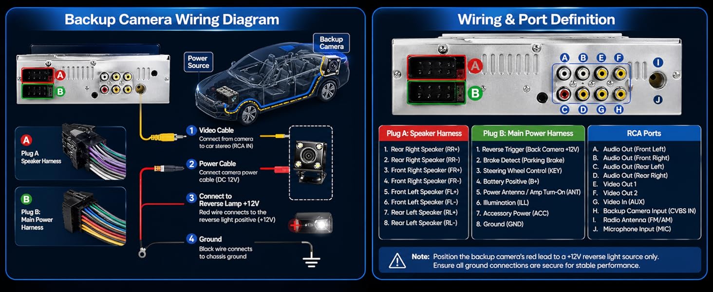 car radio sxn5