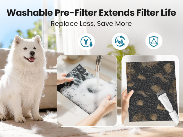 Washable Pre-Filter