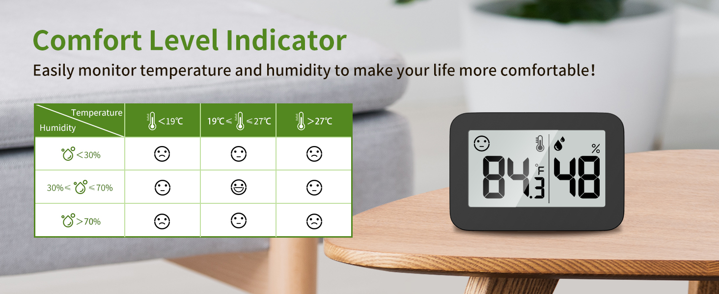 thermometer