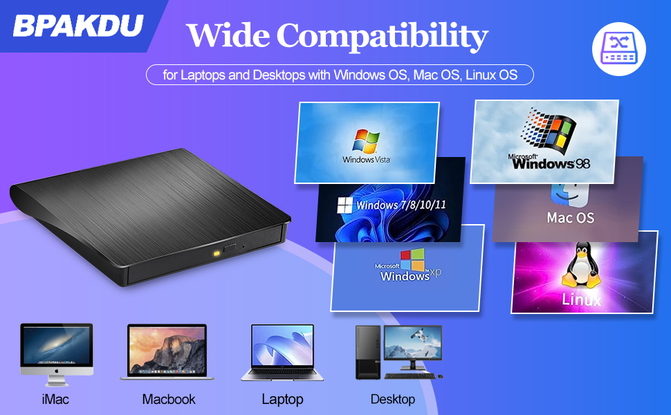 external cd/dvd drive for laptop