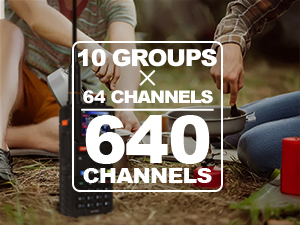 640 Channels in 10 Zone