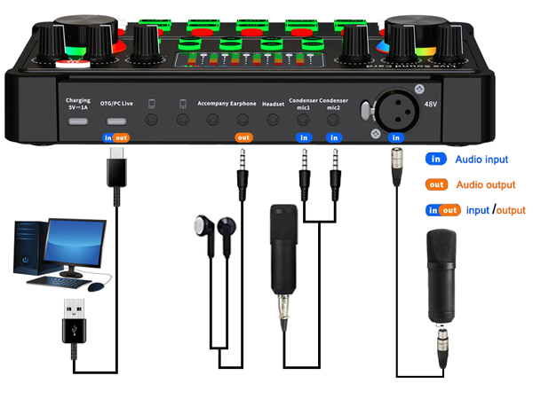 microphone for pc pc microphone gaming microphone podcast equipment bundle microphone for singing