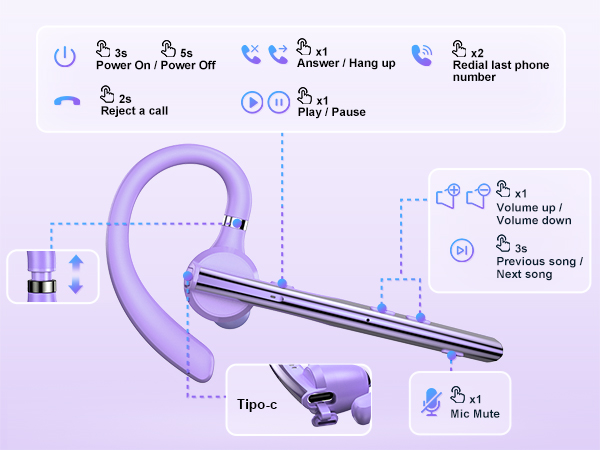 bluetooth headset