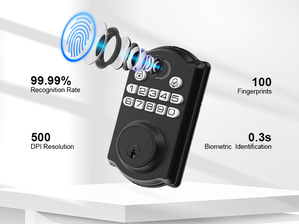 Fingerprint Door Lock