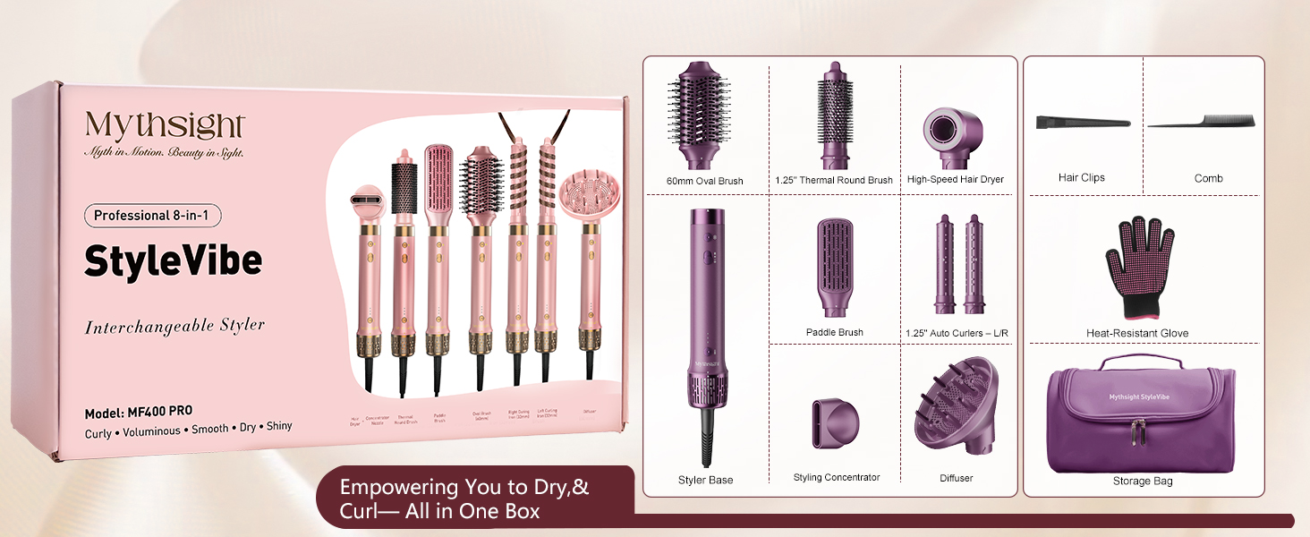 Empowering You to Dry,&amp;amp;amp;Curl- All in One Box