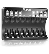 AA AAA Battery Charger 8 Bays,Individual Charger for Ni-MH Ni-CD Rechargeable Batteries, Larger L...