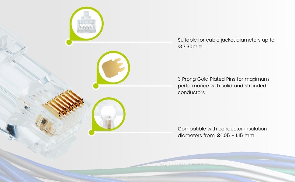 Cat6A Extra Large Unshielded Pass Through Connector Fitment Information