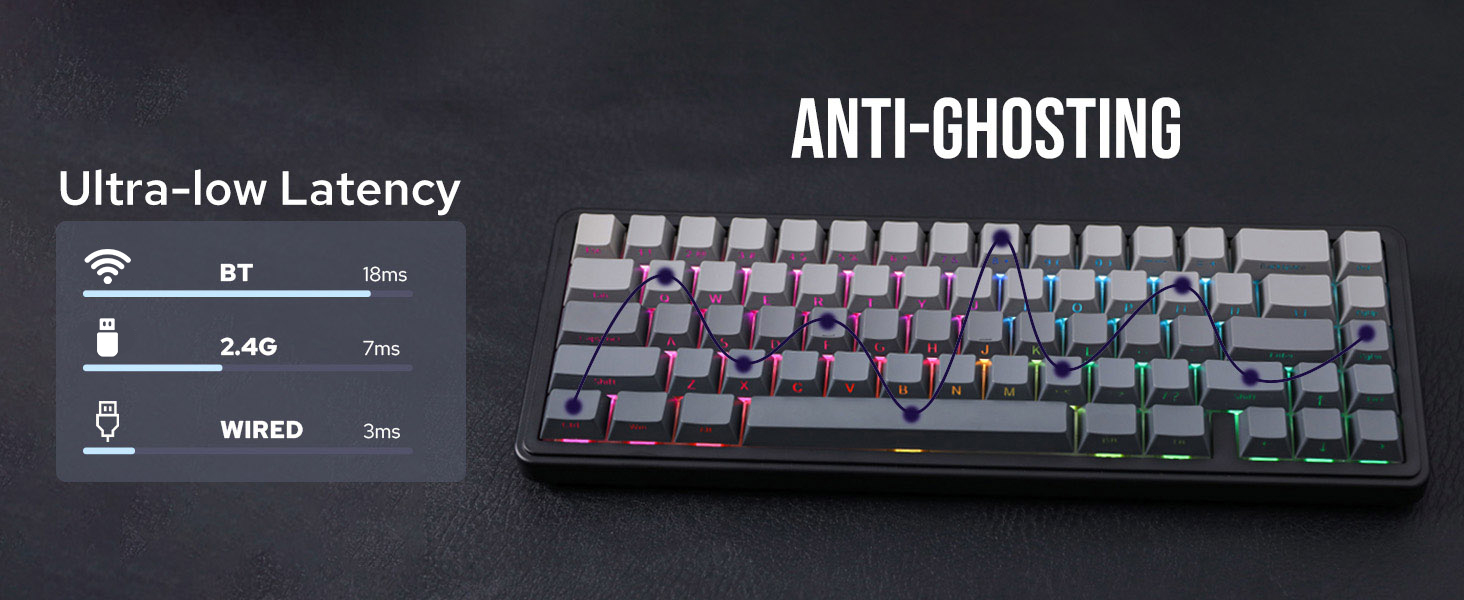 creamy keyboard white