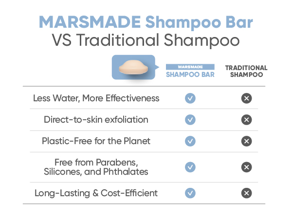 marsmade handmade soap curly hair shampoo conditioner bar growth gray women men girls mars made