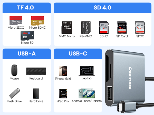 USB C 3.0 card reader for iphone