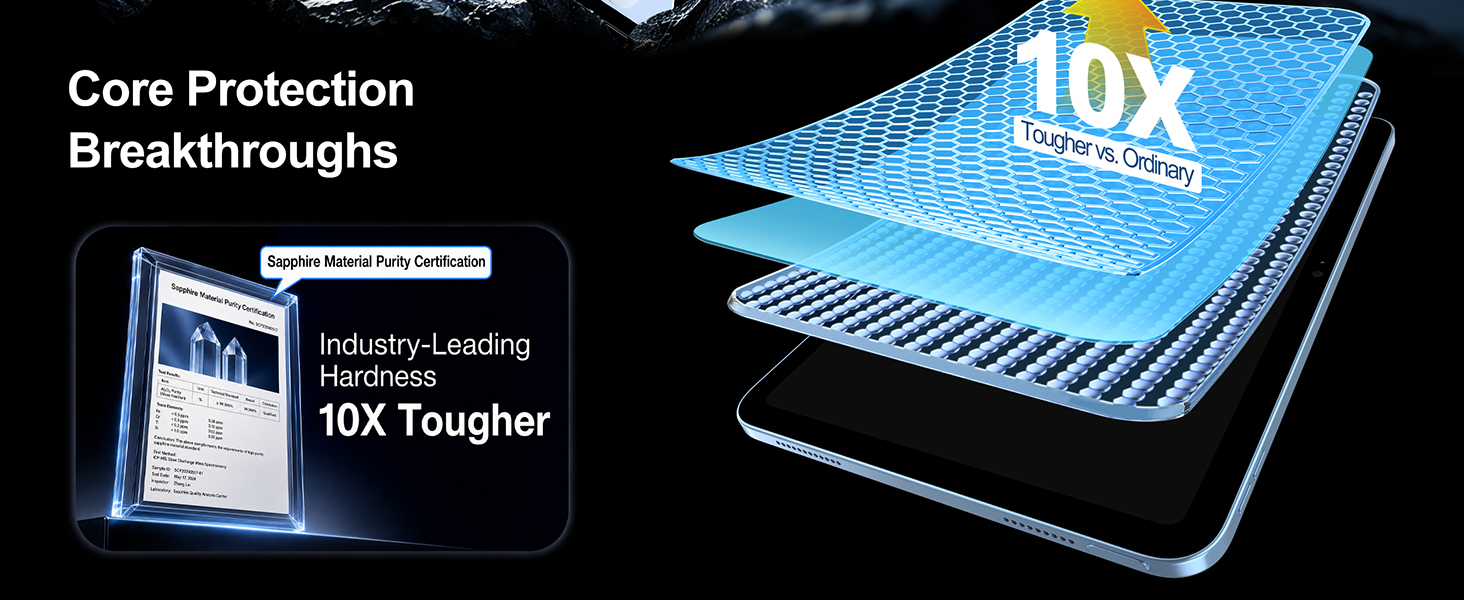 ipad a16 screen protector