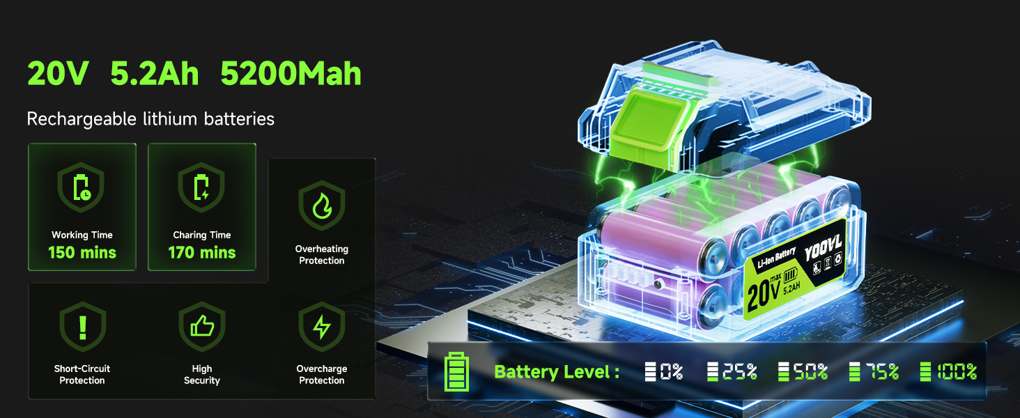 leaf blower cordless with battery and charger