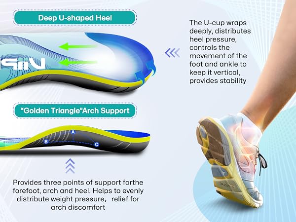 steppers insoles for women