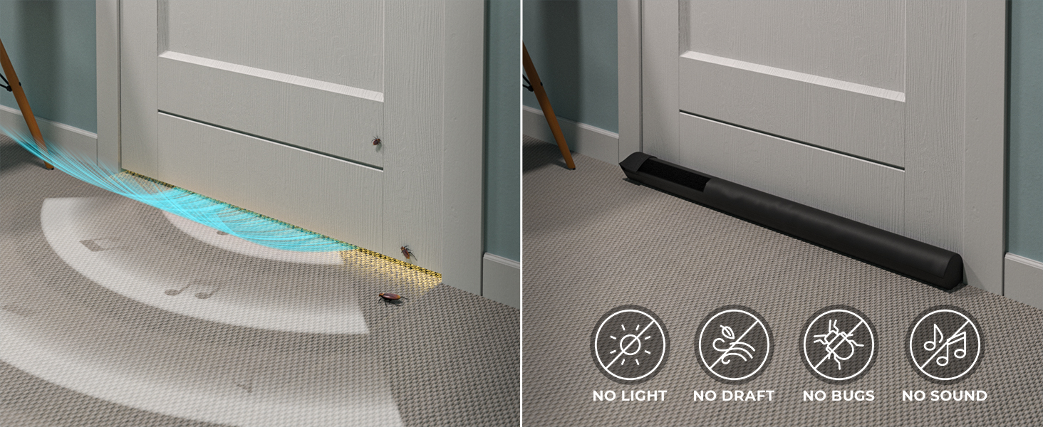 Door sweeps for exterior doors, door sound proofing, door sweeper for bottom of door