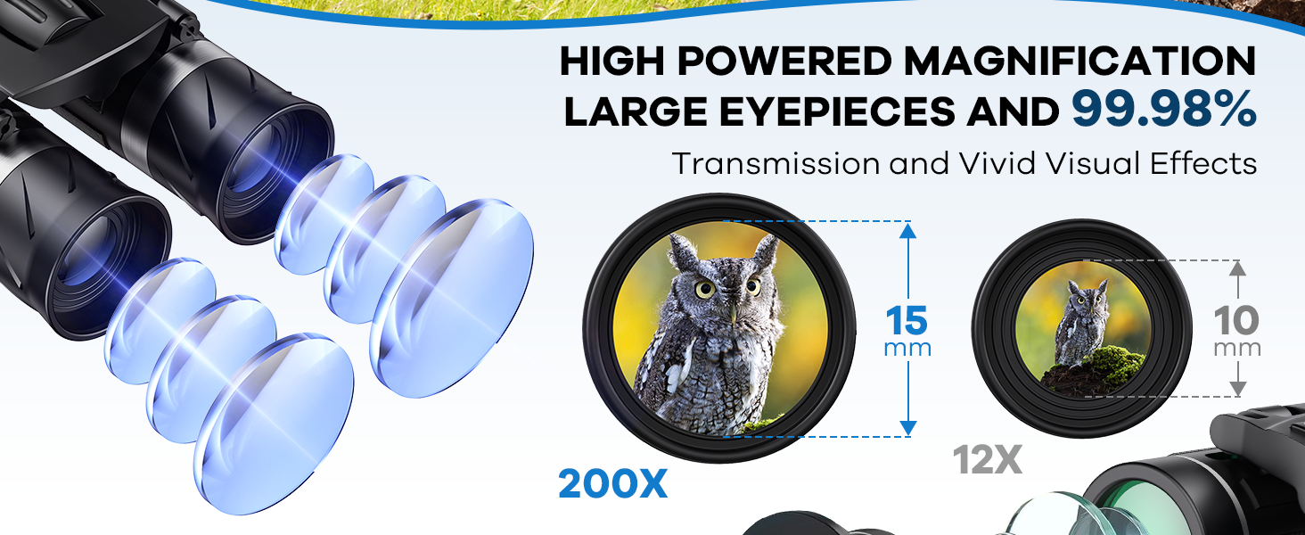 night vision googles