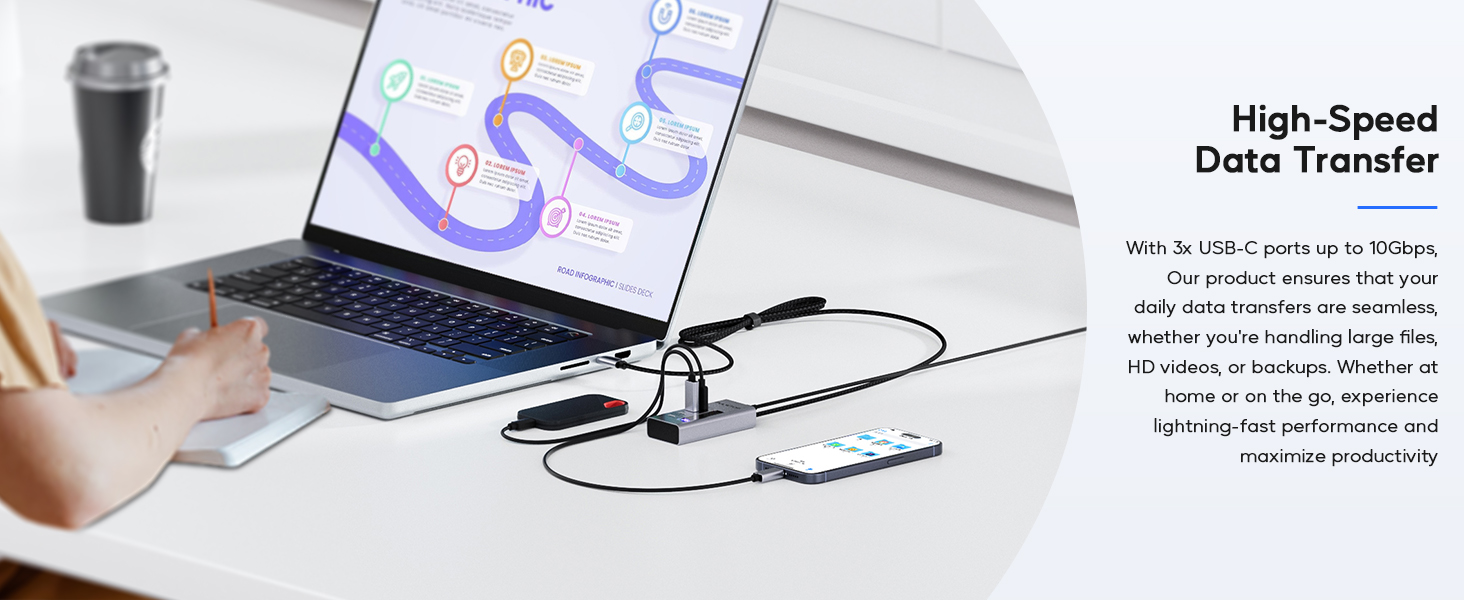 Powered USB C Hub,4 in 1 USB C Hub