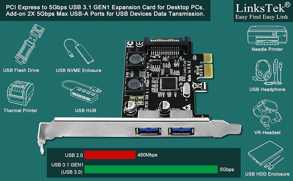 PCIE USB card PCIE SUB 3.0 card PCI Express USB 3.0 expansion card 