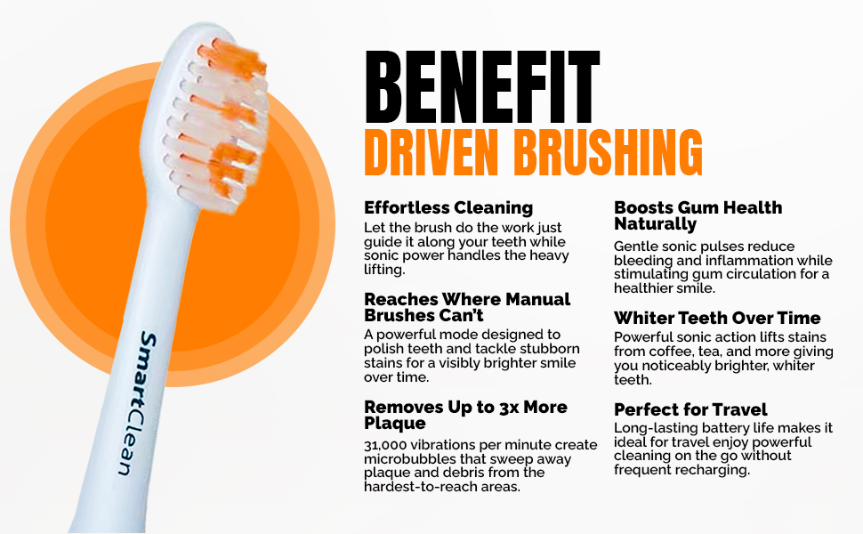 Brio Ollie Electric Toothbrush