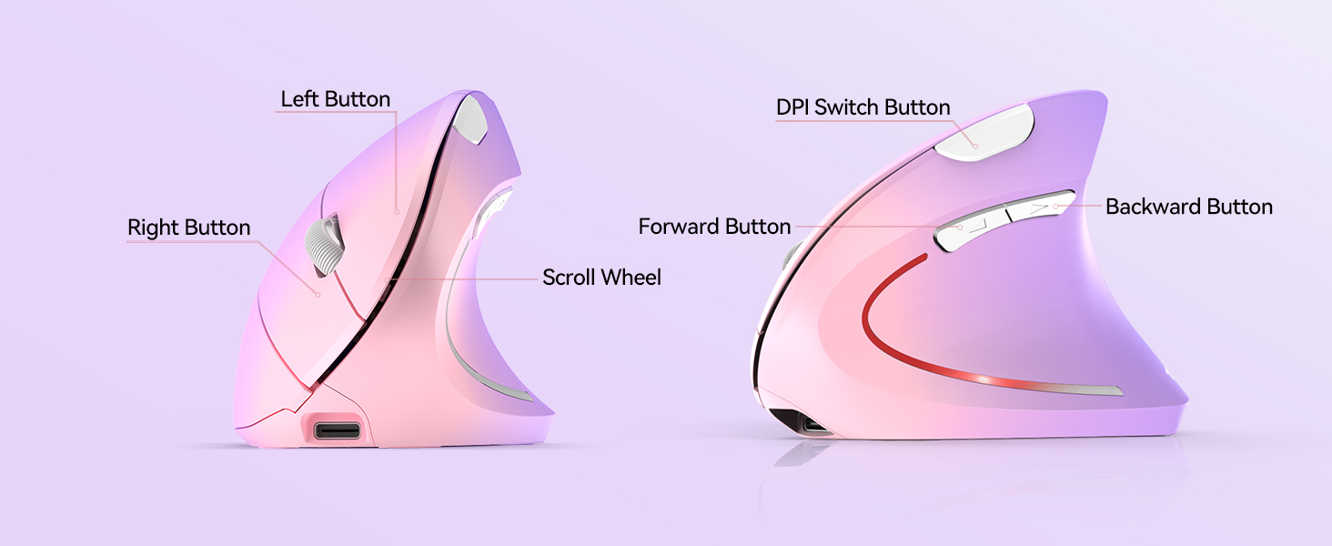 Technical diagram showing button layouts and scroll wheel placement on a pink-colored device, with labels for 'Left Button', 'Forward Button', 'Right Button', and 'Scroll wheel'.