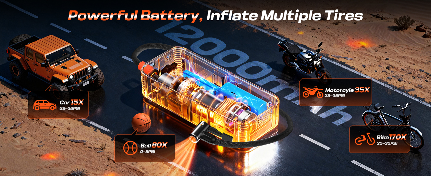 tire inflator portable air compressor