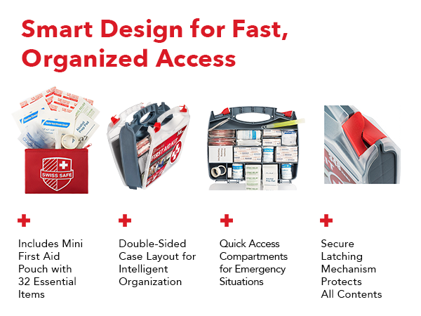 Emergency first aid kit with innovative design including mini first aid kit travel pouch