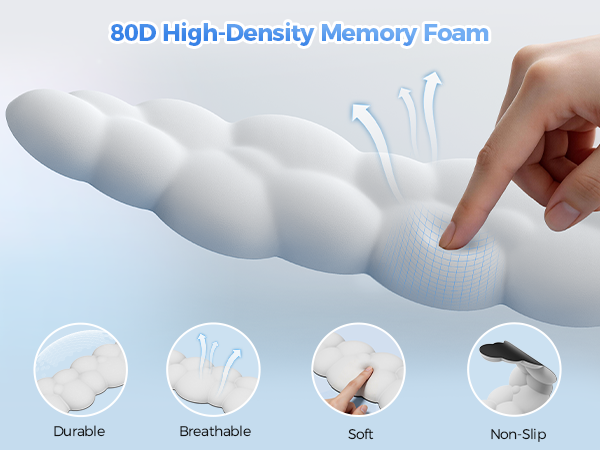 TECKNET Cloud Wrist Rest &amp; Ergonomic Mouse Pad