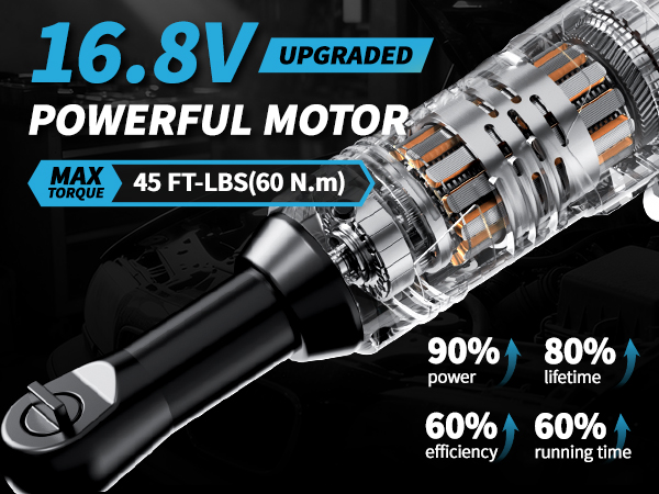 electric socket wrench