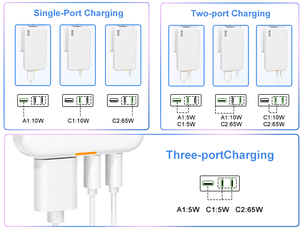 flat wall charger