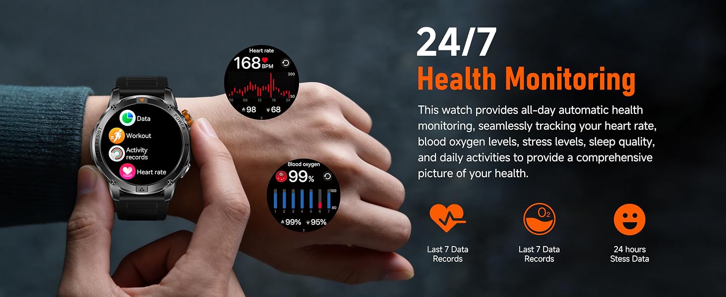 Military Smartwatch