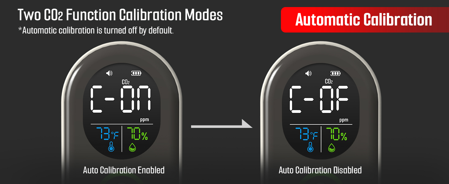 Automatic Calibration