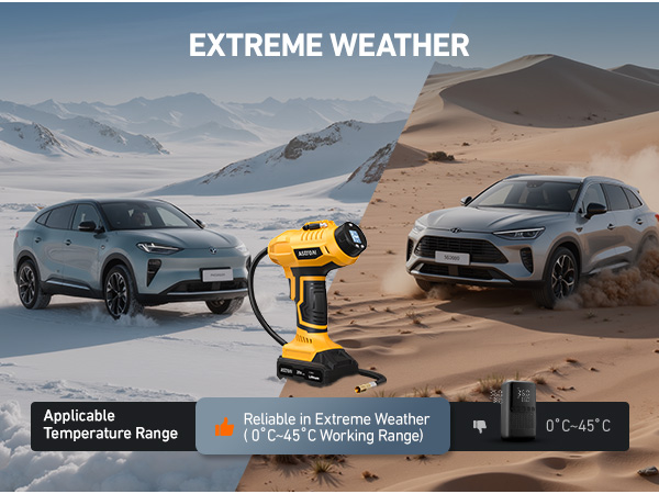 Cordless Tire Inflator