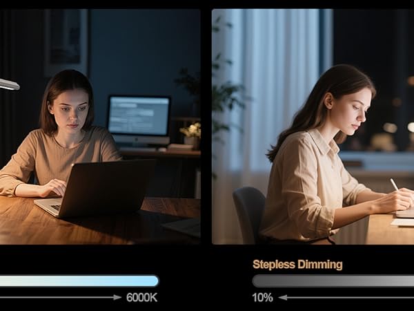 Eye-protecting and energy-saving desk lamp