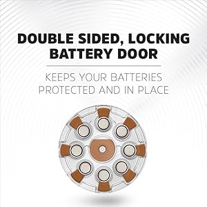 Double sided, locking battery door keeps your batteries protected and in place