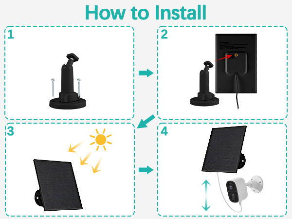 Solar Power for security cameras