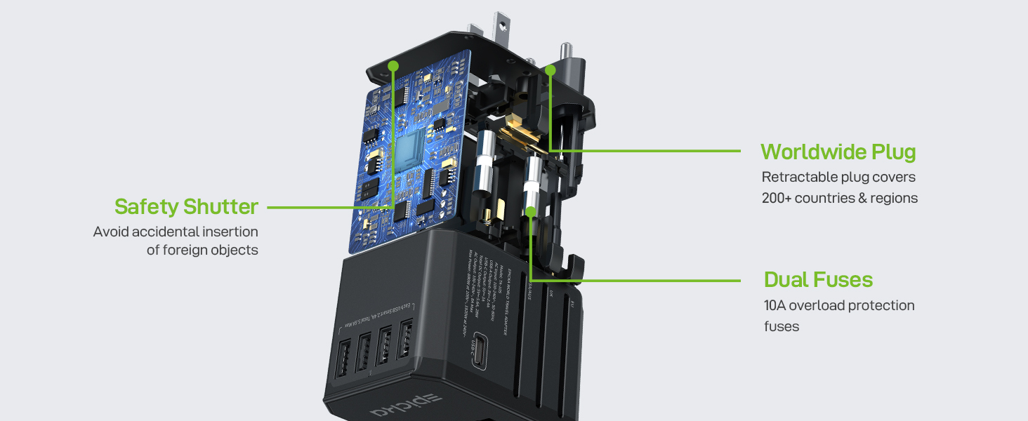 European Travel Plug Adapter