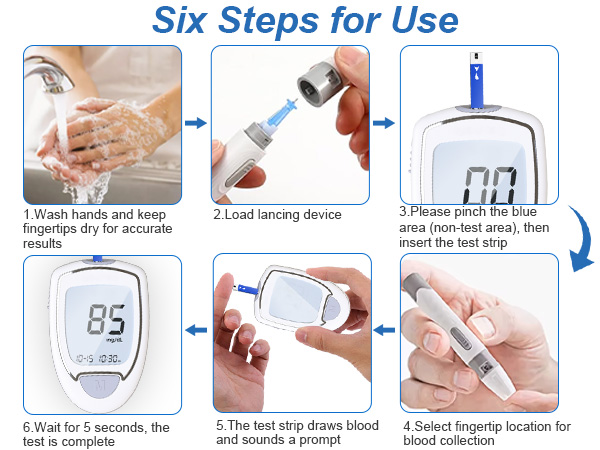 blood glucose monitors